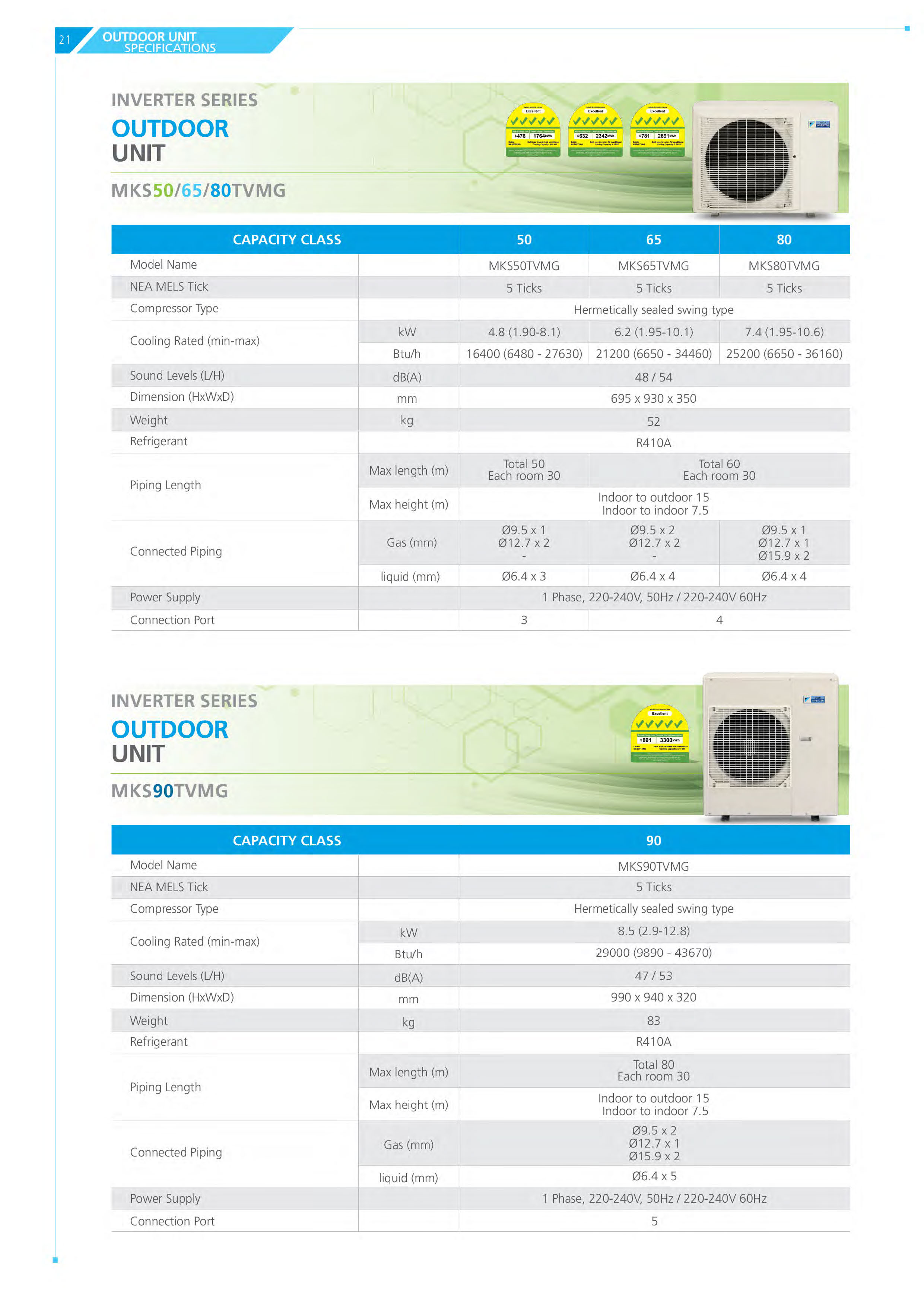Daikin iSmile Catalogue-Super LR_cleaned_Page_22